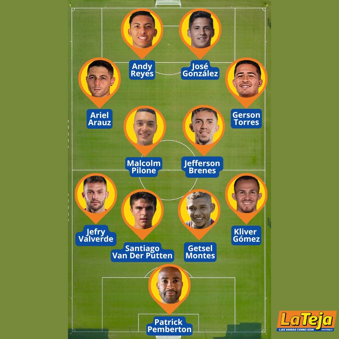 Equipo de la jornada siete del Apertura 2024 de La Teja. Foto: Info Daniel Castro