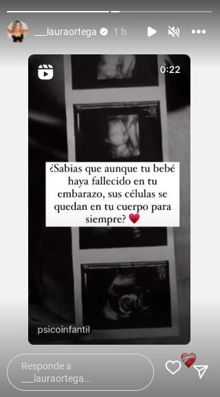 La modelo y cantante Laura Ortega