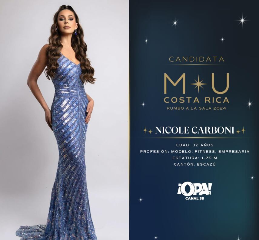 Miss Universe Costa Rica reveló a sus candidatas para la edición 2024 del concurso.