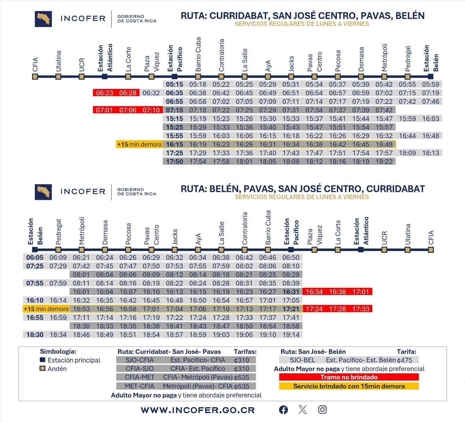 Así estarían quedando los horarios del tren con el cierre de la Plaza González Víquez.