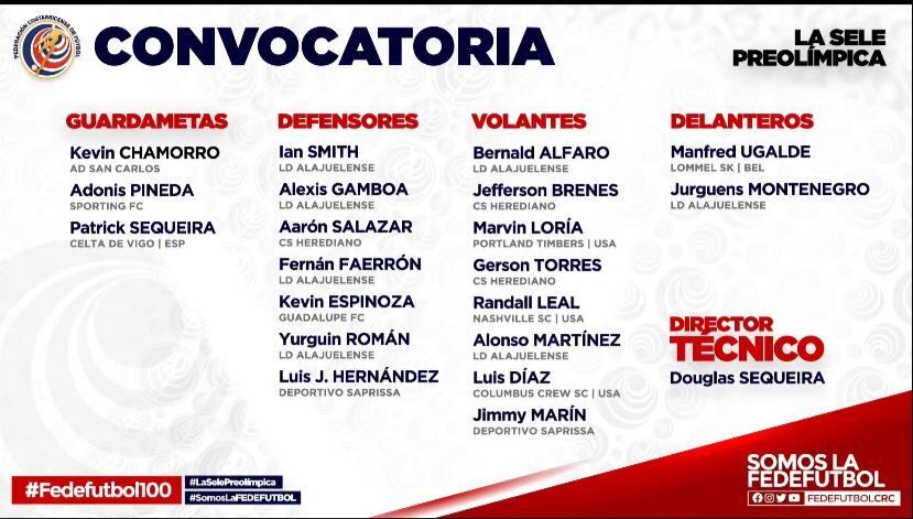Esta es la convocatoria del profe Douglas Sequeira. Prensa Fedefútbol.