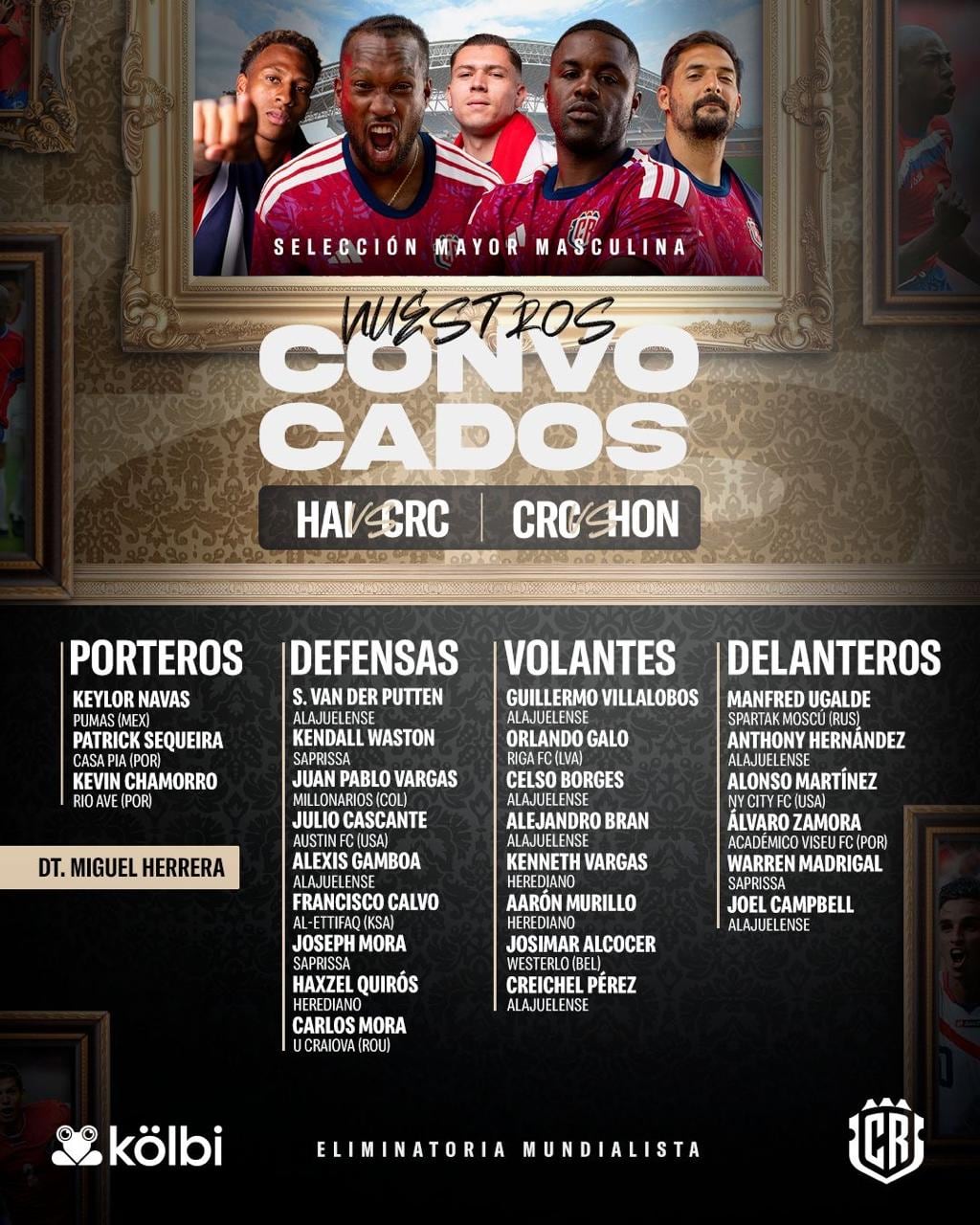 Convocatoria de Costa Rica ante Haití y Honduras.