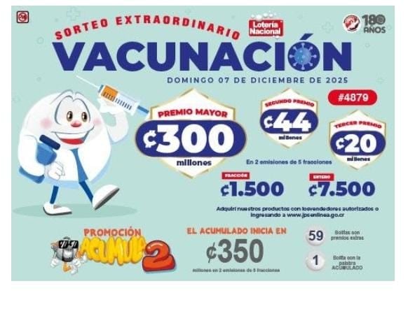 : El Sorteo Extraordinario de las Vacunas entrega un mayor de 150 millones por entero