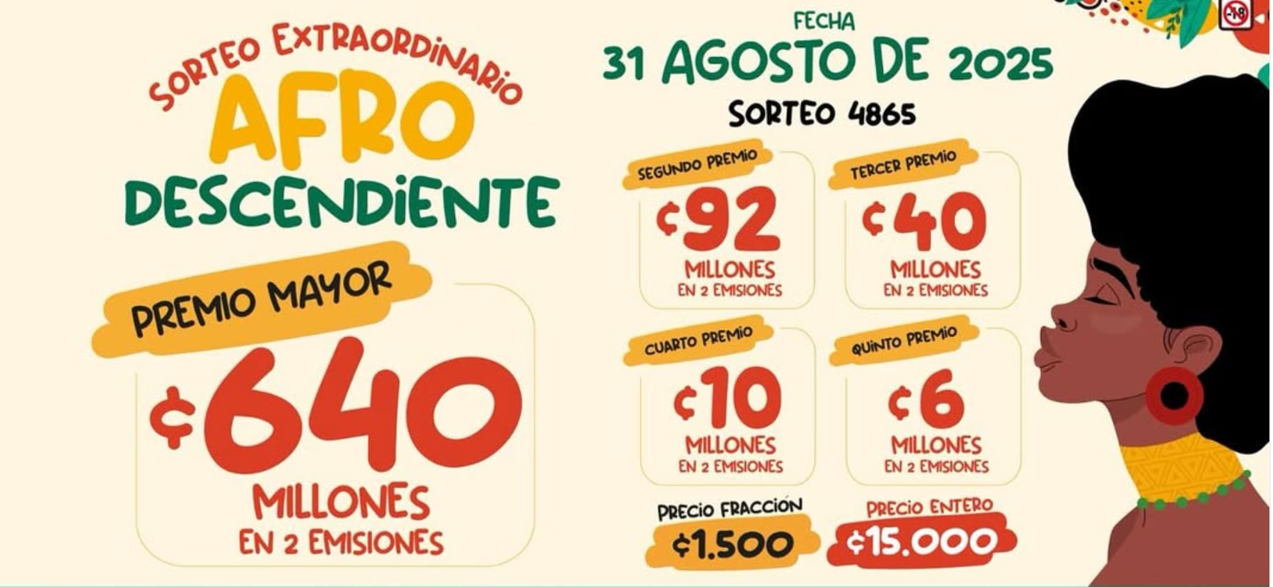 Lotería Nacional 31 de agosto, resultados, JPS.