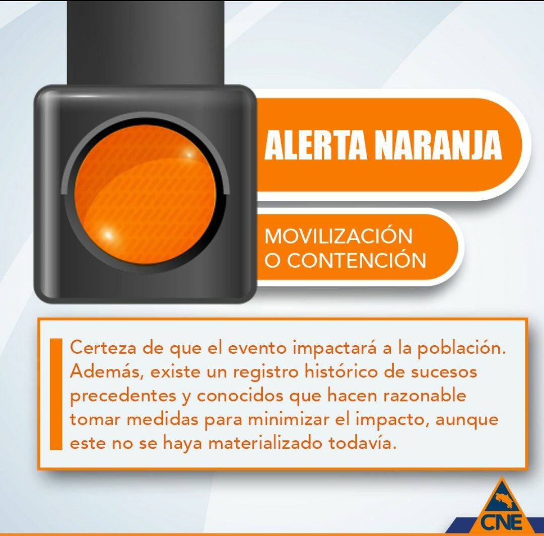 Alerta naranja
