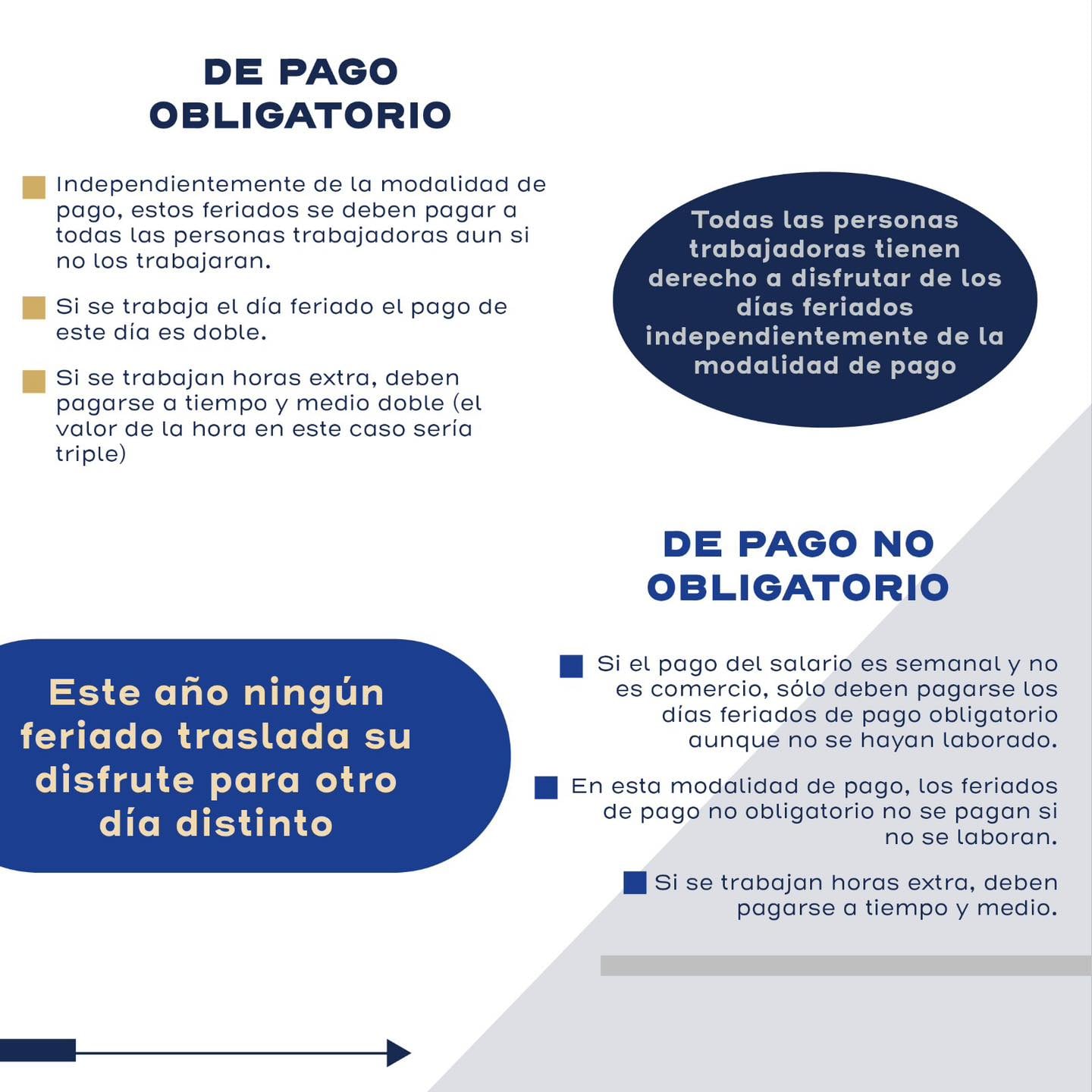 Días feriados del 2026, guarde este dato