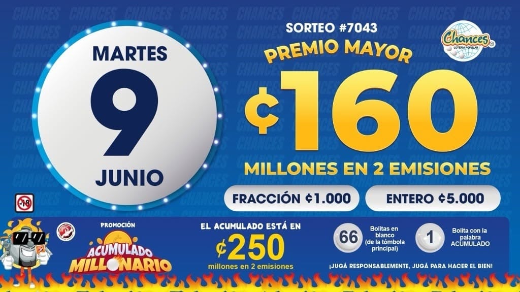 Premio mayor de Chances