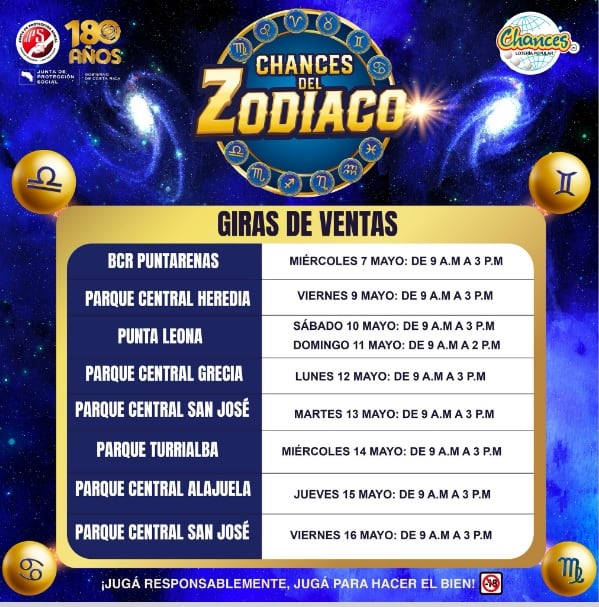 Chances del Zodiaco. Así se llama el nuevo sorteo de chances que anunció la Junta de Protección Social (JPS), el cual estará cargado de millones de colones, el próximo viernes 16 de mayo.