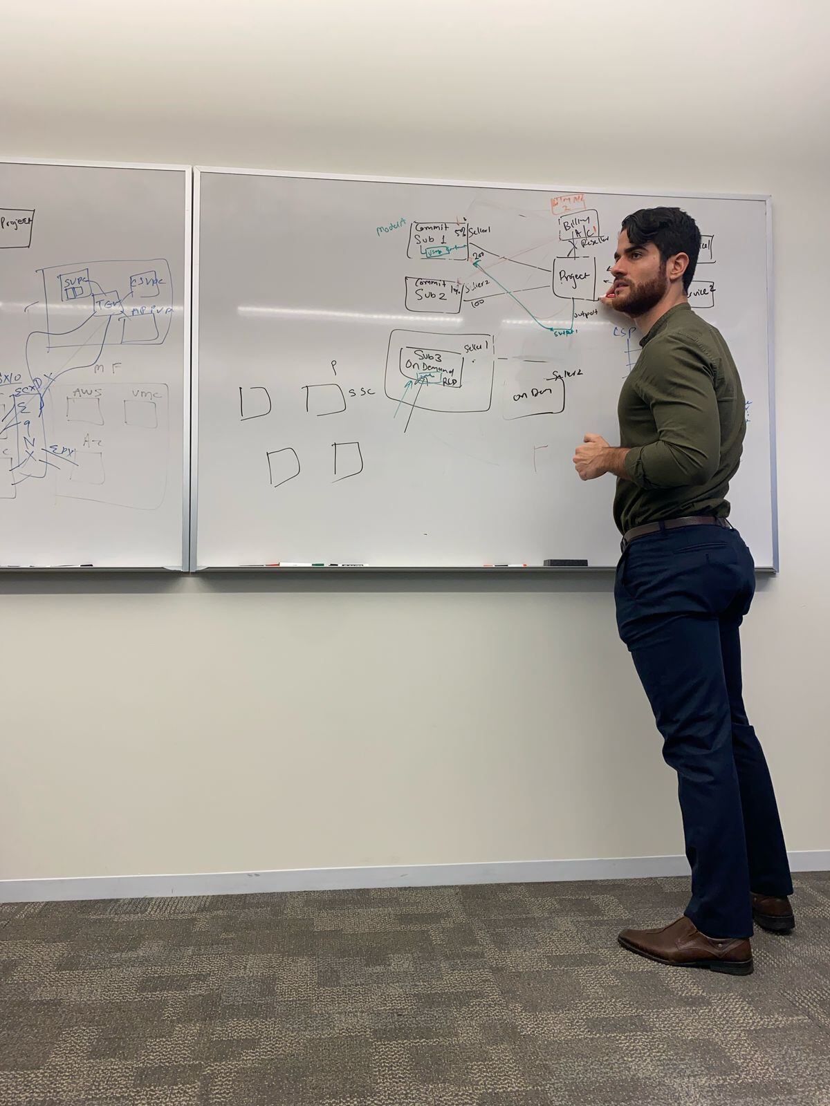 Óscar Marín es un josefino de corazón, oriundo de Moravia, con raíces en Puntarenas y Coronado, quien empezó su amor por el arte desde pequeñito, cuando a los seis años entró a la academia Giratablas a recibir clases de teatro.