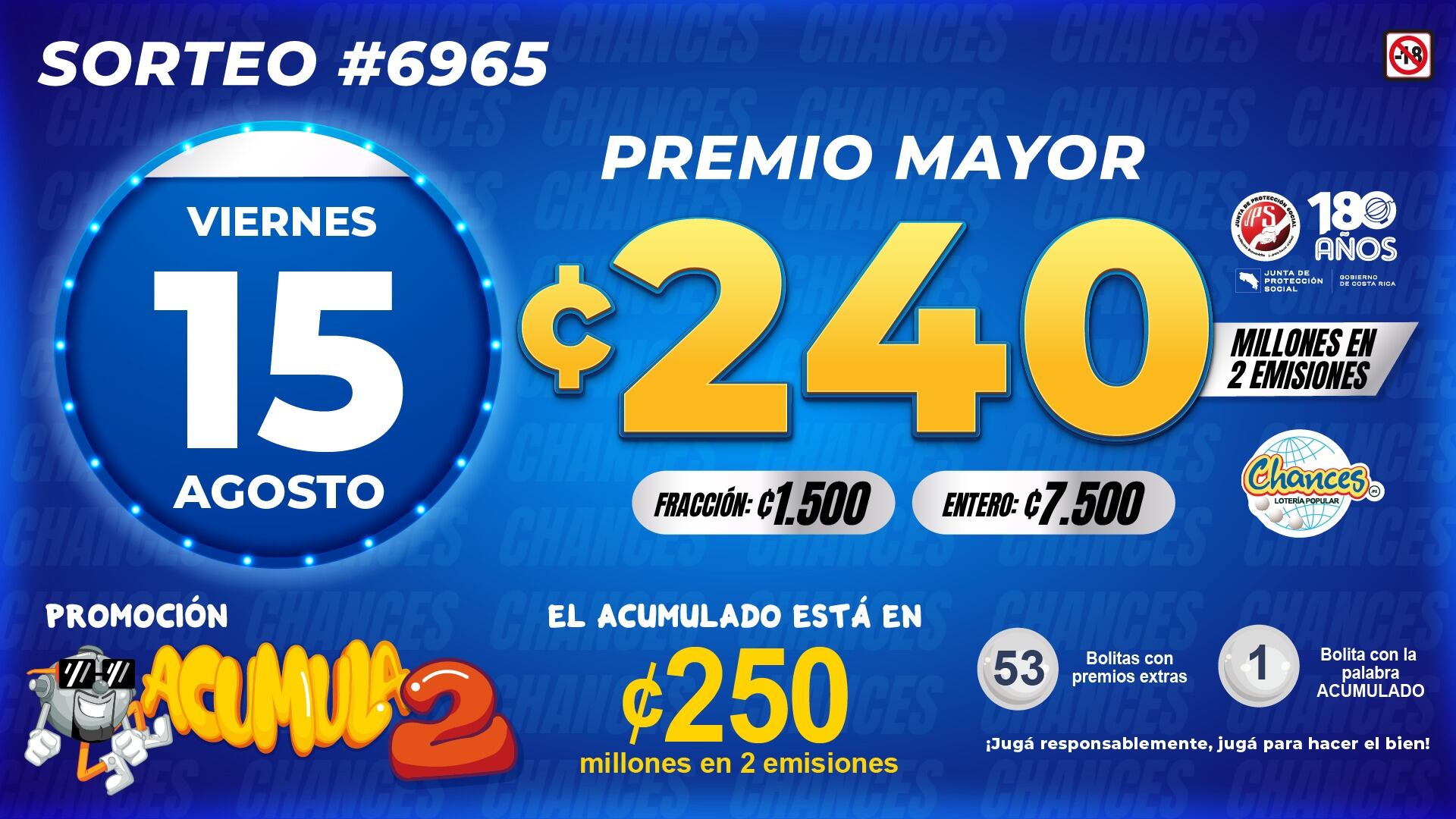 La JPS realizará este viernes 15 de agosto el sorteo de Chances, cuyo premio mayor está en ¢240 millones.