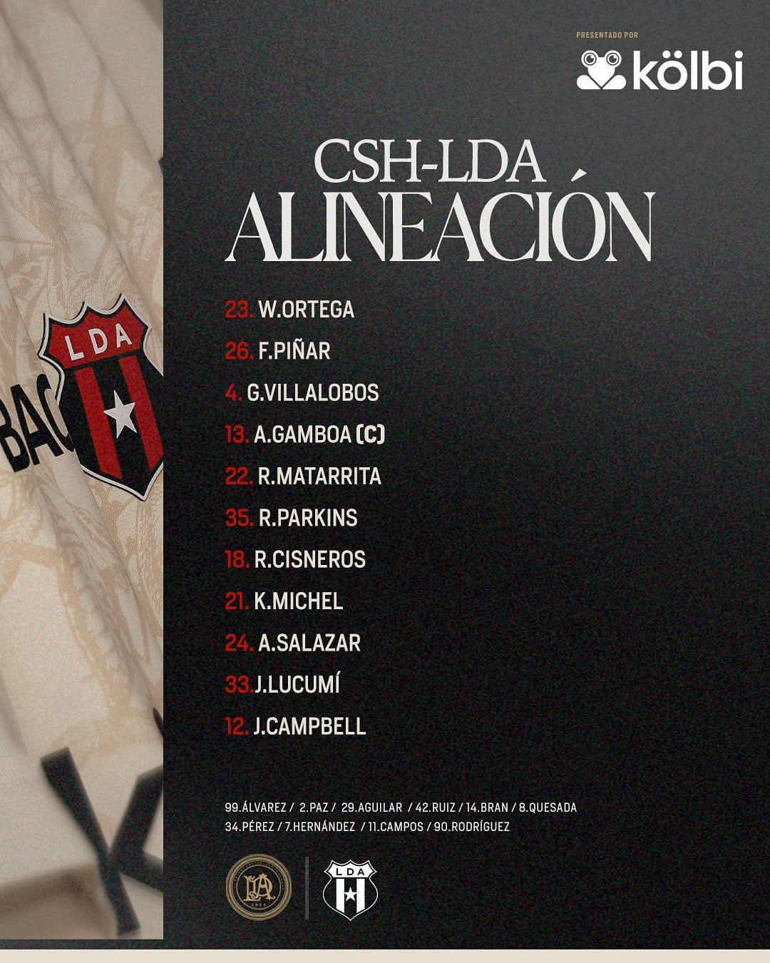 Este es el equipo de Liga Deportiva Alajuelense que le hará frente al partido contra Herediano, en la jornada 12 del Torneo de Apertura 2025.