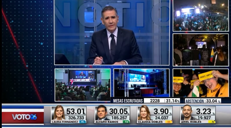 Repretel y Teletica Elecciones 2026