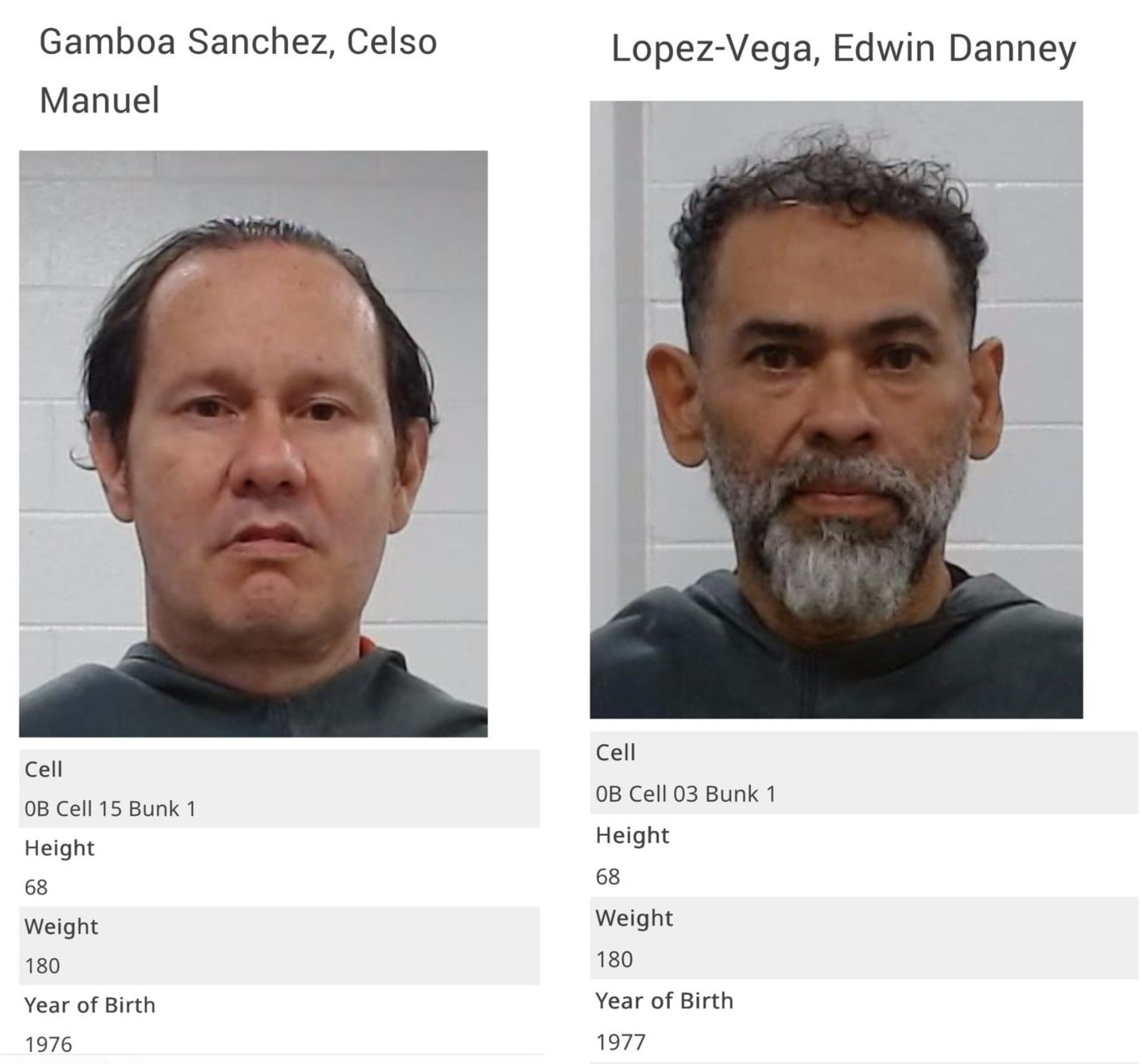 Celso Gamboa y Edwin López