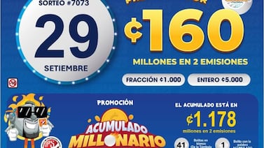 Estos son los números ganadores de Chances de este martes 29 de setiembre