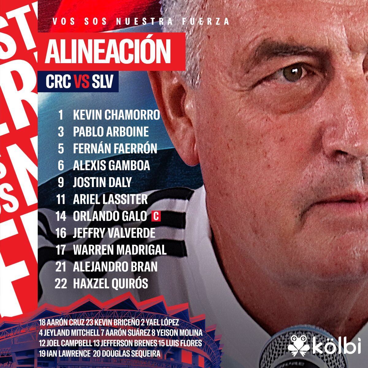 Alineación de Costa Rica ante El Salvador