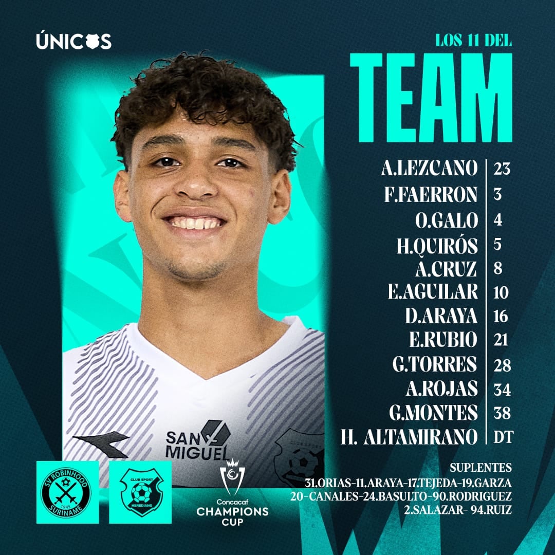 Alineación del Herediano