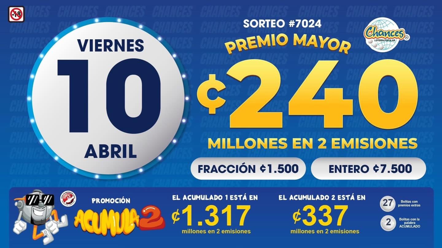 Premio mayor de Chances