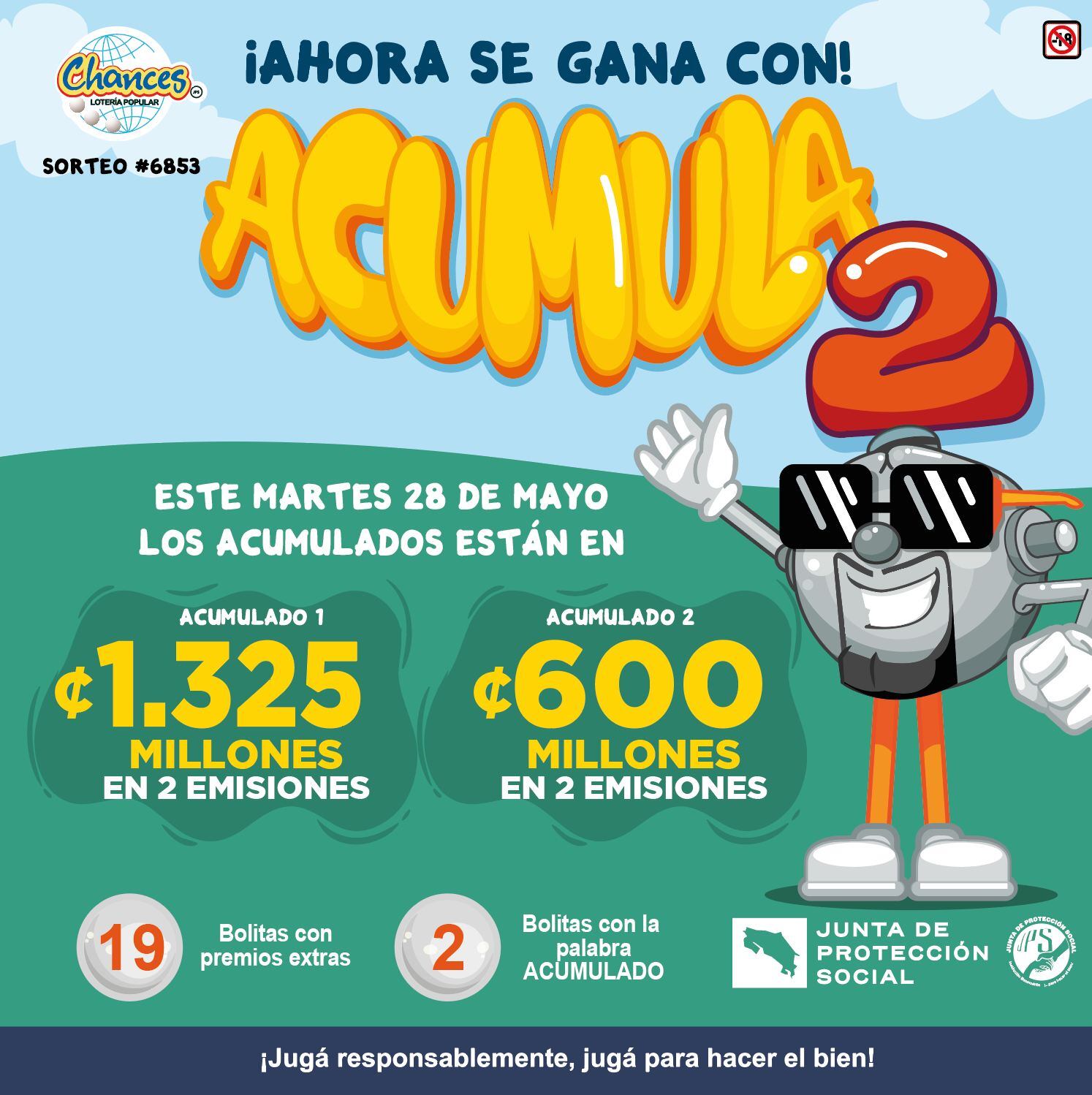 Saprissa ganó el título 40 el domingo 26 de mayo del 2024 y eso disparó el agüizote de comprar el 40 y 04 en chances y lotería