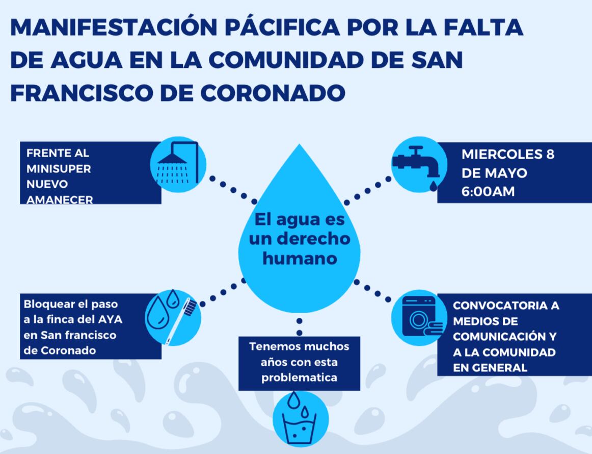 Vecinos de San Francisco de Coronado se manifestarán este miércoles porque el agua no llega a sus casas.