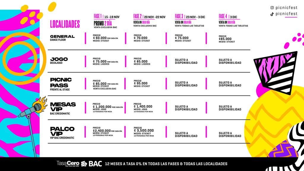 Este martes la organizadora Jogo reveló la lista de artistas que estarán en la próxima edición del Festival PIcnic en 2024. (Cortesía)