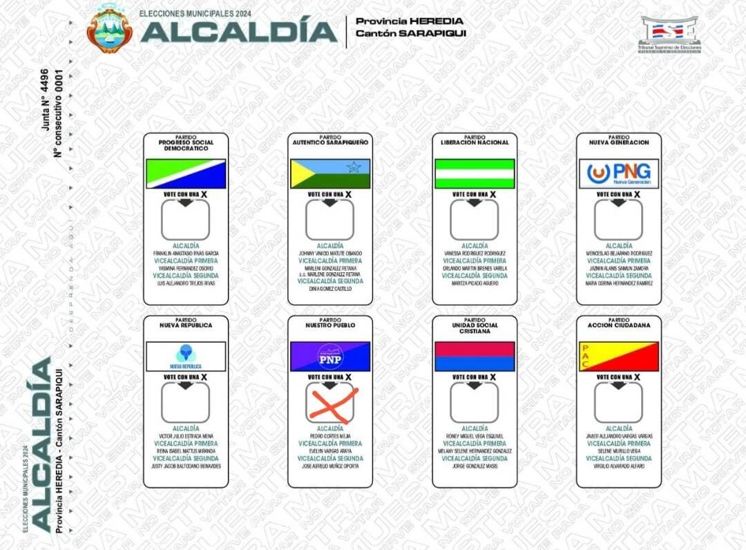 De acuerdo al dato oficial del Tribunal Supremo de Elecciones, Pedro Cortés Mejía, del Partido Nuestro Pueblo, es el candidato a alcalde de mayor edad que disputará las elecciones municipales del próximo domingo 4 de febrero.