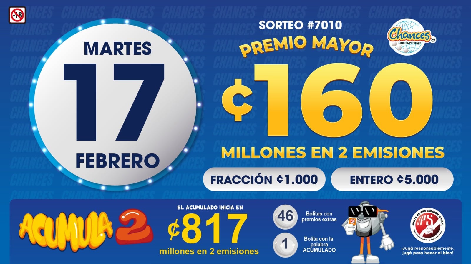 चान्स ड्रॉ