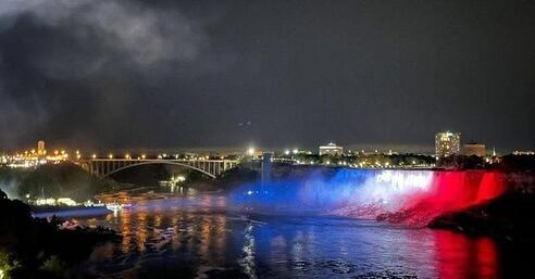 Cataratas del Niágara