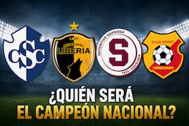 ¿Quién es el favorito para ser campeón nacional según la IA?