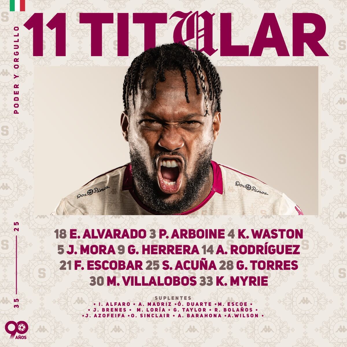 Alineación Saprissa vs Motagua.