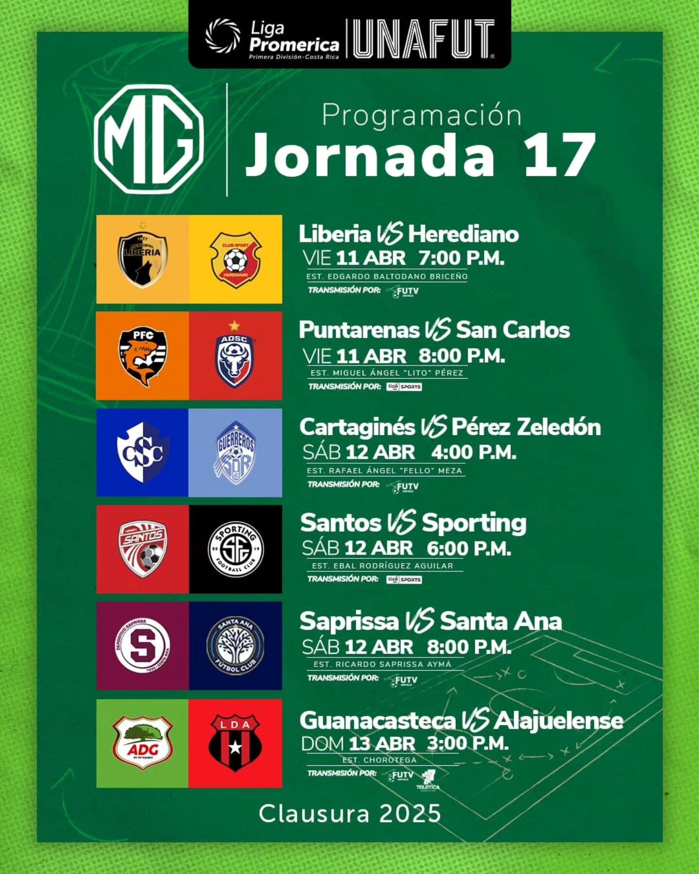 Jornada 17 del Clausura 2025 Primera División