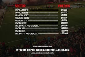 Alajuelense sacó a la venta las entradas para el clásico y los precios no harán mucha gracia a la afición