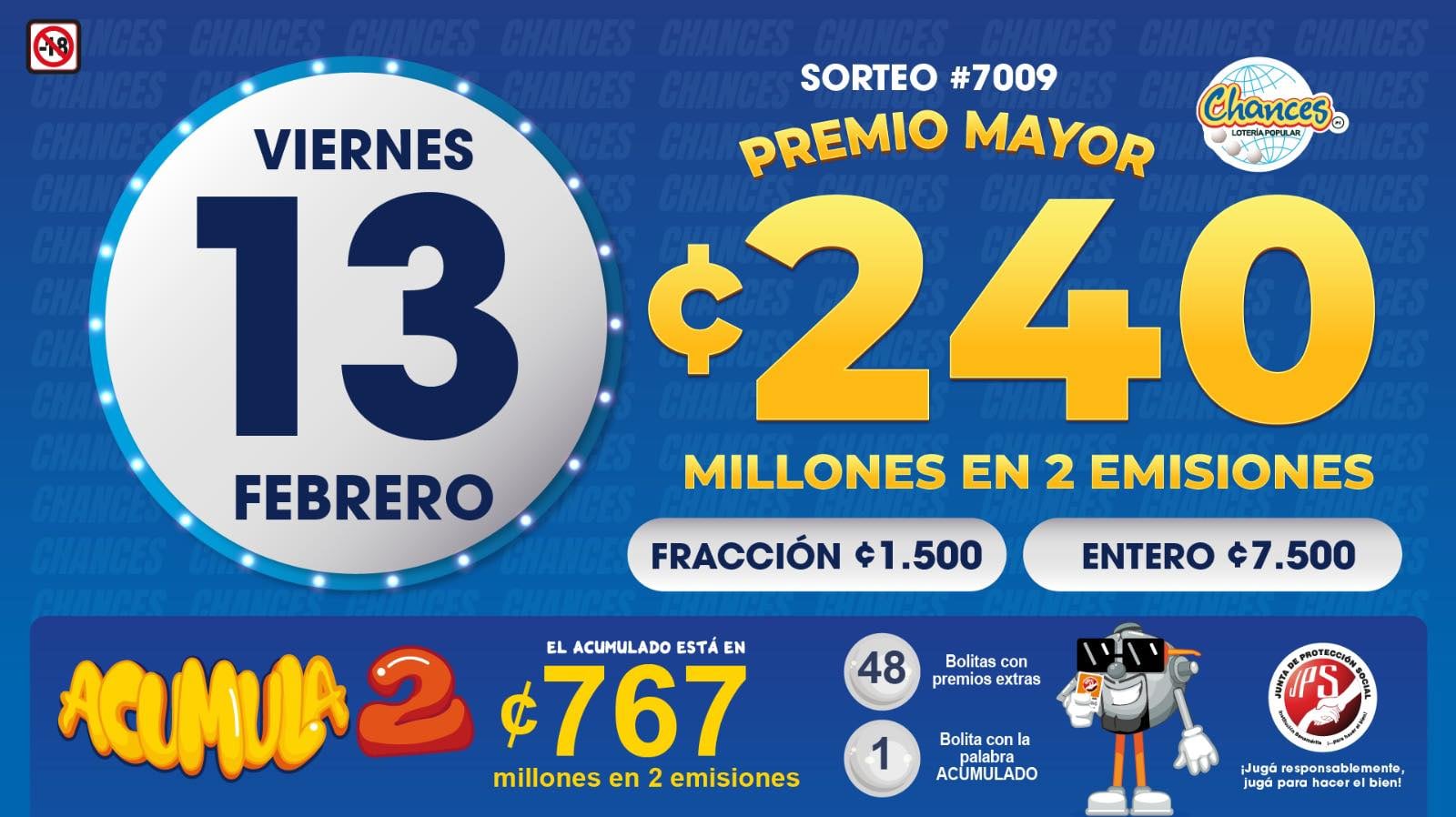 Sorteo de Chances