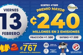 ¿Salió su número? Estos fueron los premios de Chances
