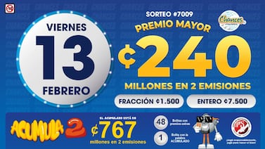 ¿Salió su número? Estos fueron los premios de Chances