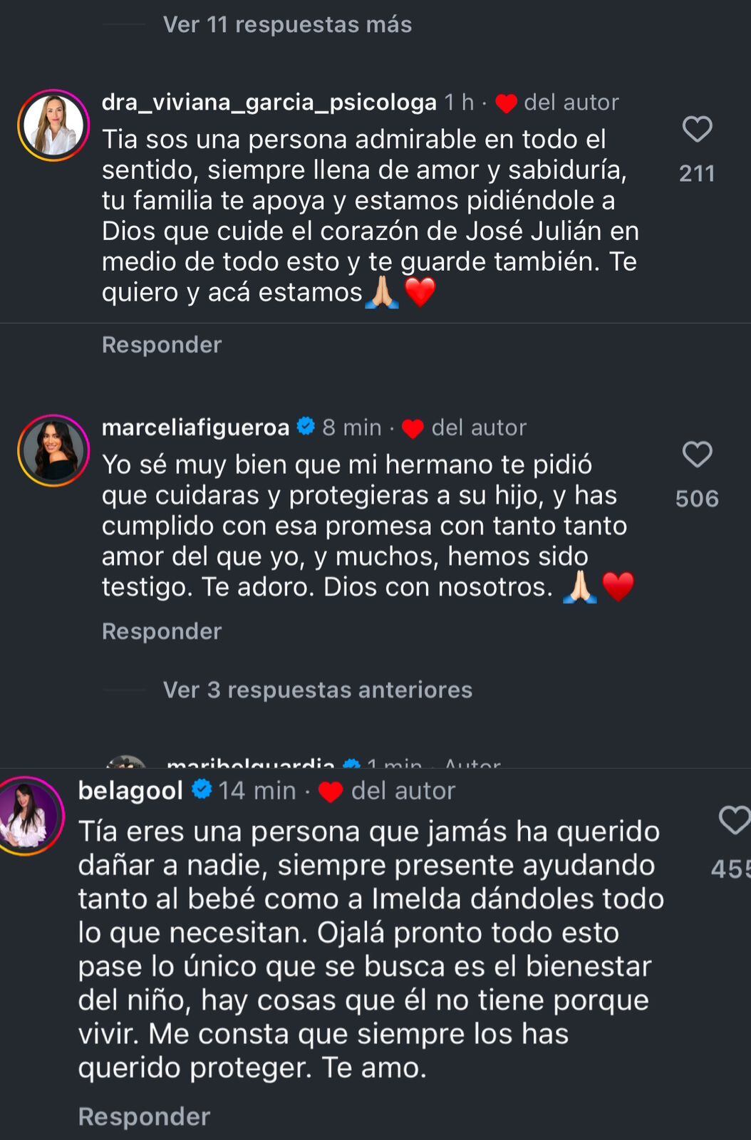 Familia de maribel Guardia