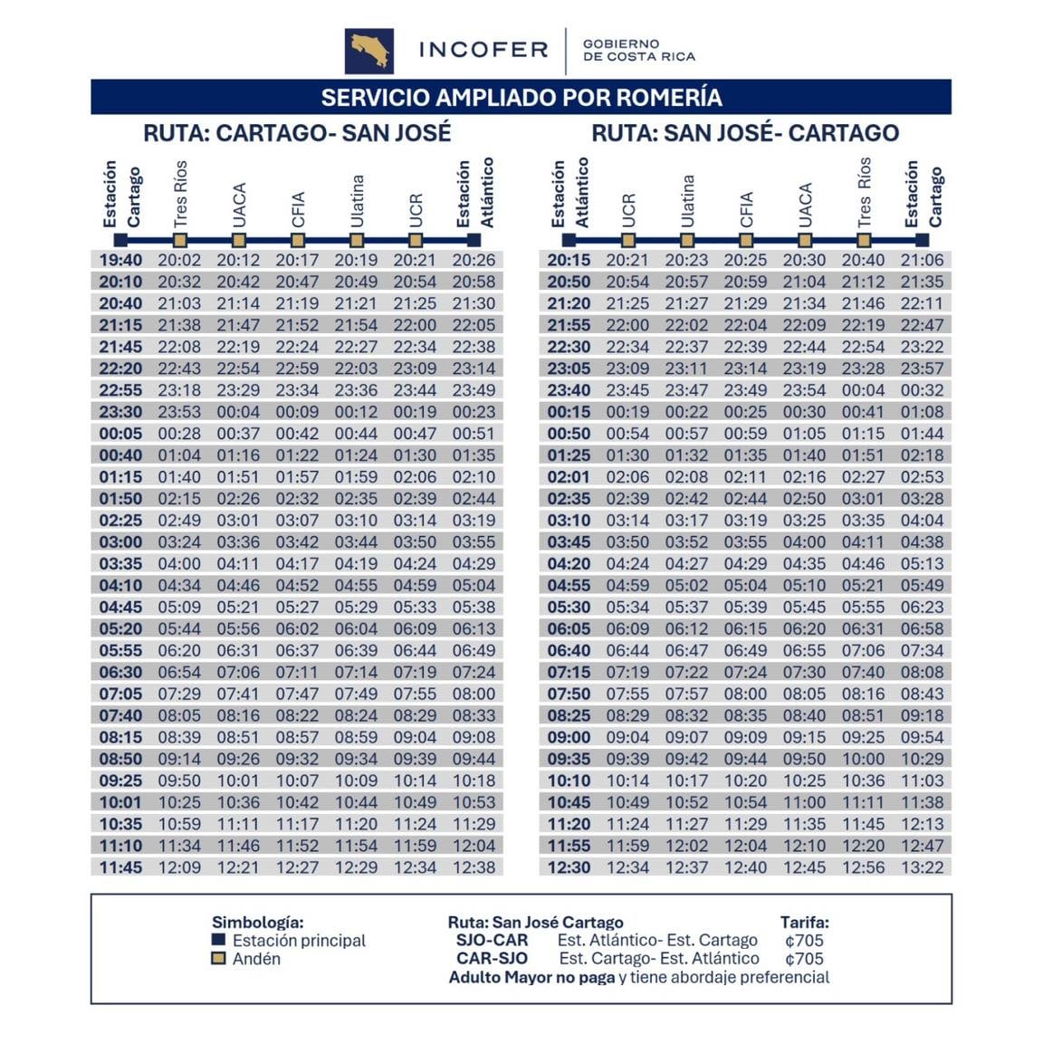 INCOFER tendrá un horario ampliado entre el viernes 1 y sábado 2 de agosto por la romería.