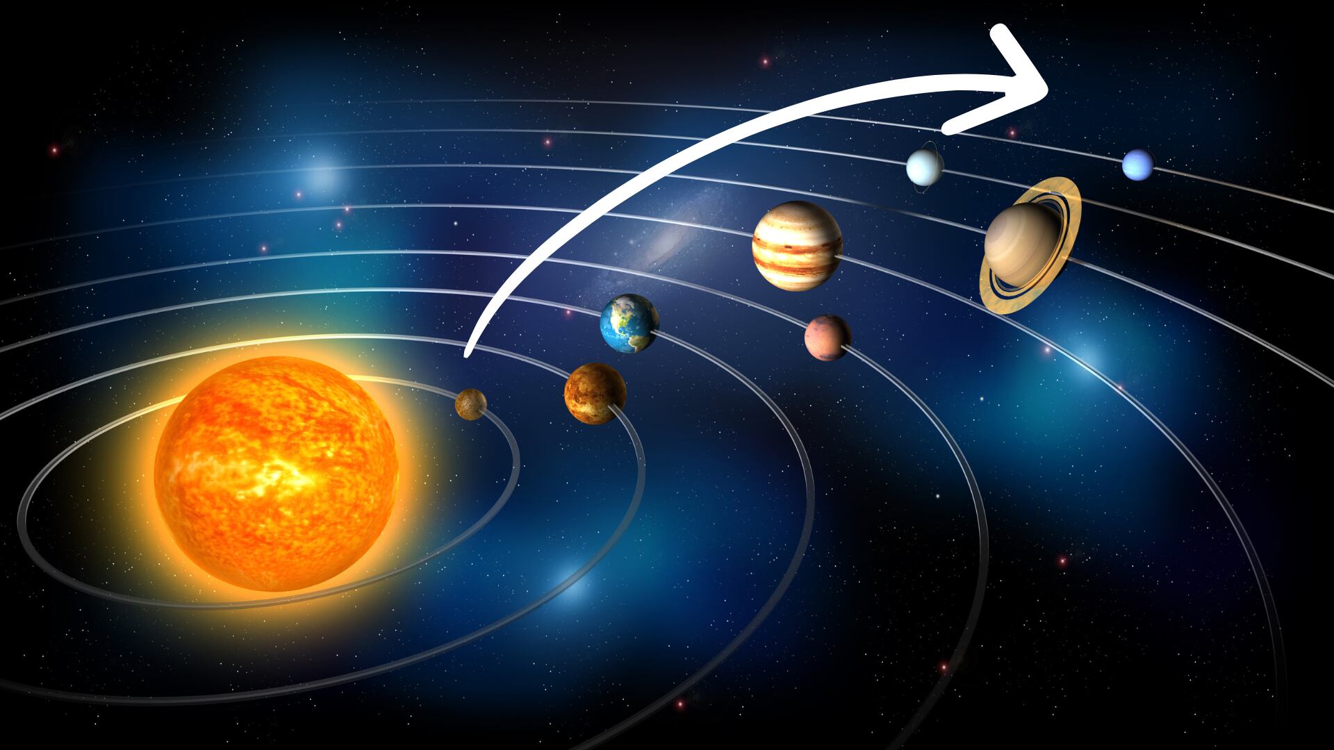 Representación gráfica del Sistema Solar mostrando el Sol y los planetas alineados visualmente desde Mercurio hasta Neptuno, indicando con una flecha blanca la trayectoria imaginaria de la alineación planetaria.