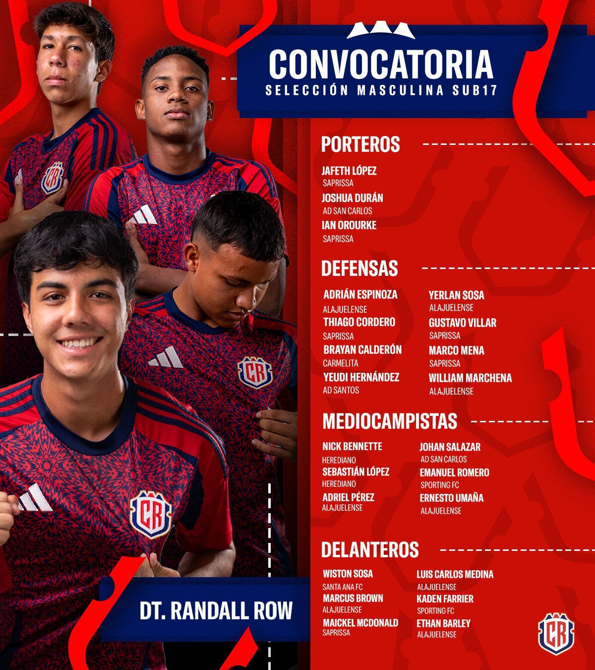 Lista para los amistosos de la Selección sub-17 de Costa Rica ante Estados Unidos.