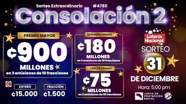 Segundo premio de consolación reparte buena millonada con fracciones y enteros más cómodos