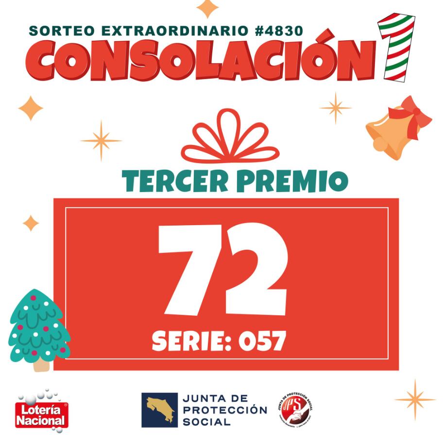 Primer sorteo de consolación de la Junta de Protección Social (JPS) 22 de diciembre 2024