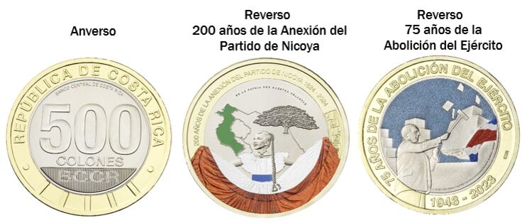 Las monedas conmemorativas de la Abolición del Ejército y la Anexión del Partido de Nicoya se podrán conseguir en diez entidades.