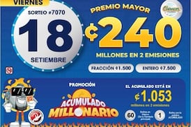 ¿Se hizo millonario? Estos son los números que salieron en los Chances de este viernes