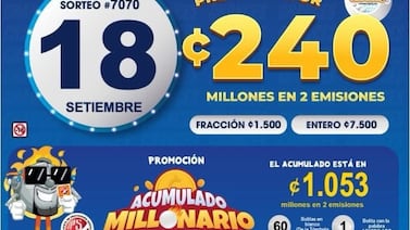 ¿Se hizo millonario? Estos son los números que salieron en los Chances de este viernes