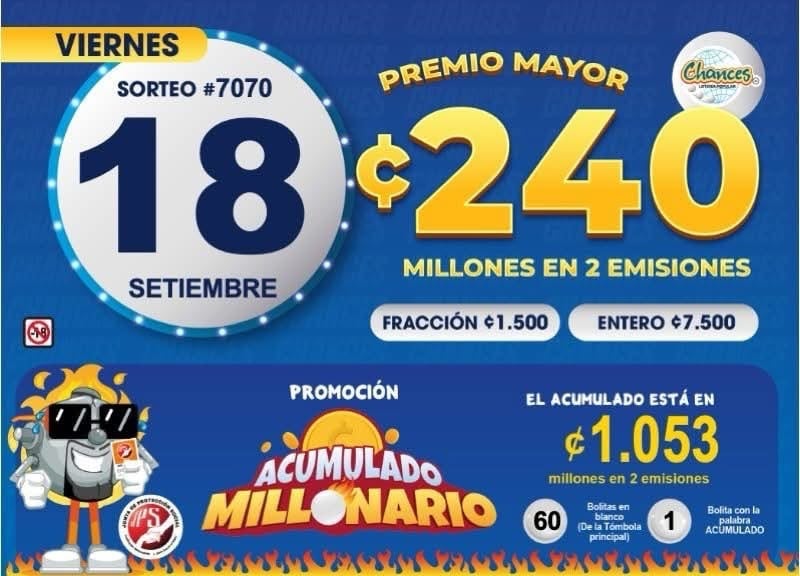 Chances 18 de setiembre