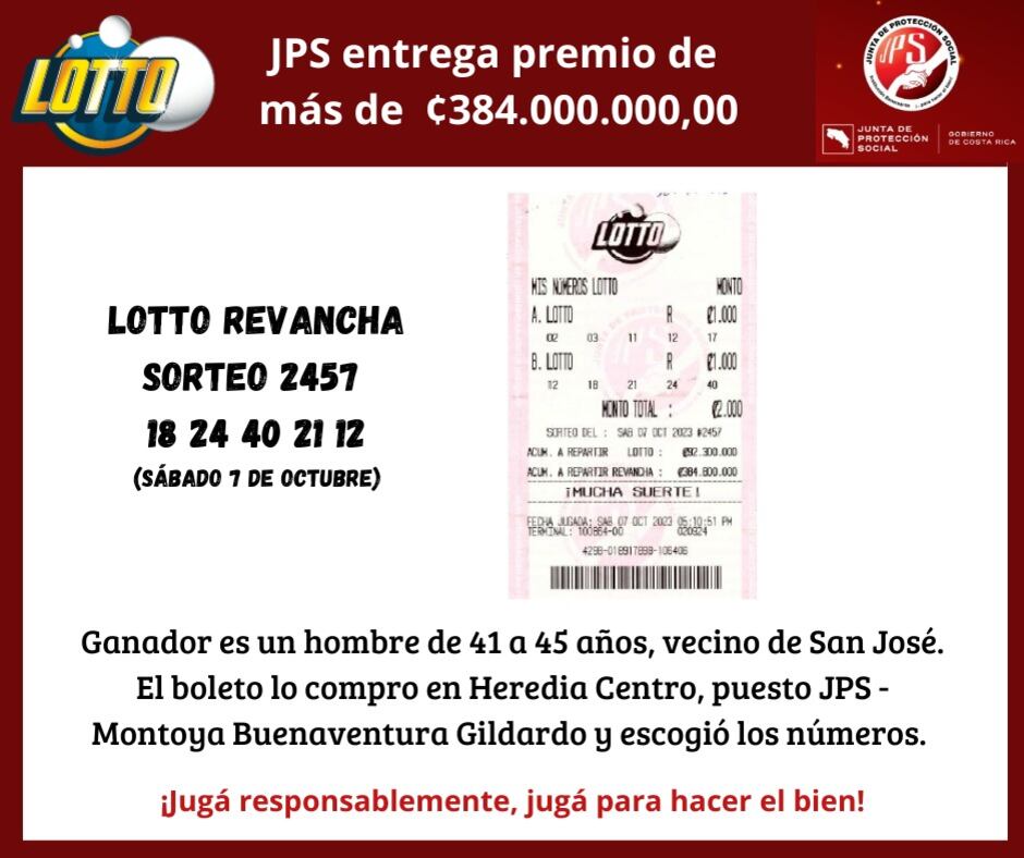 Ganador de la Lotto Revancha