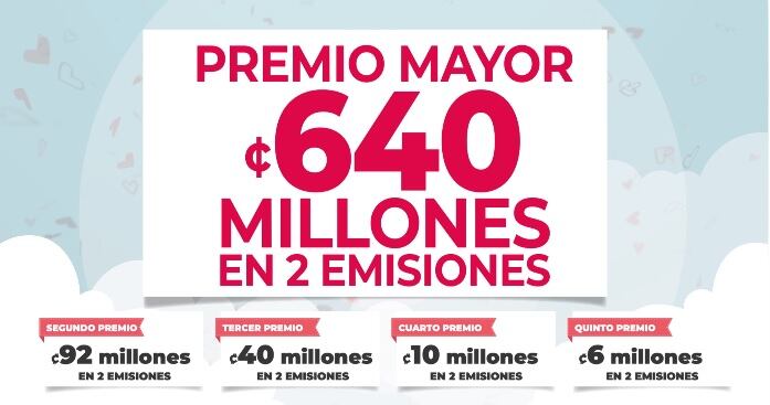 La Junta de Protección Social confirma este lunes 12 de febrero que tendrá sorteo extraordinario del amor y la amistad que se llama “Sorteo extraordinario de amor y amistad”, el cual se jugará el próximo domingo 18 de febrero