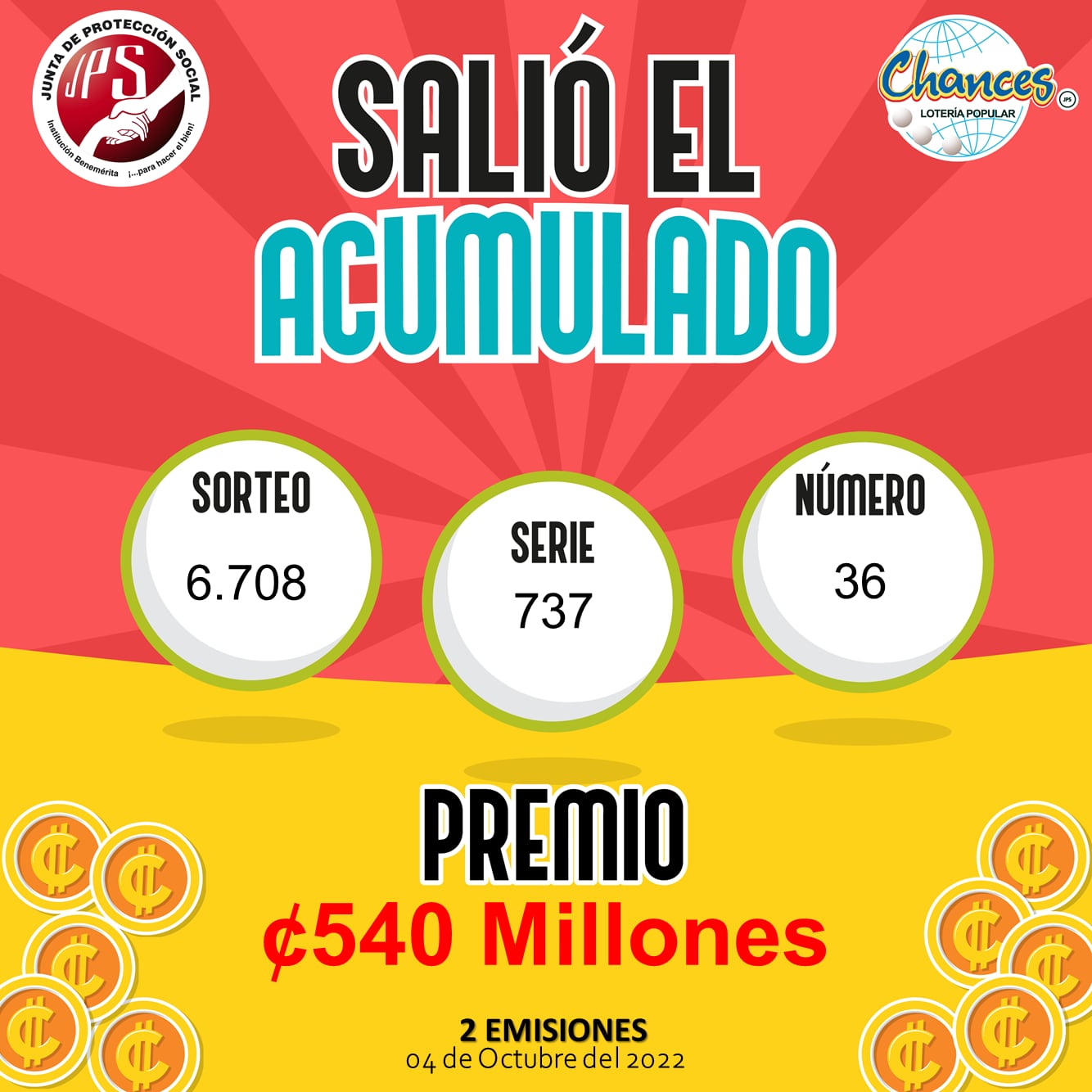 Acumulado 4 de octubre