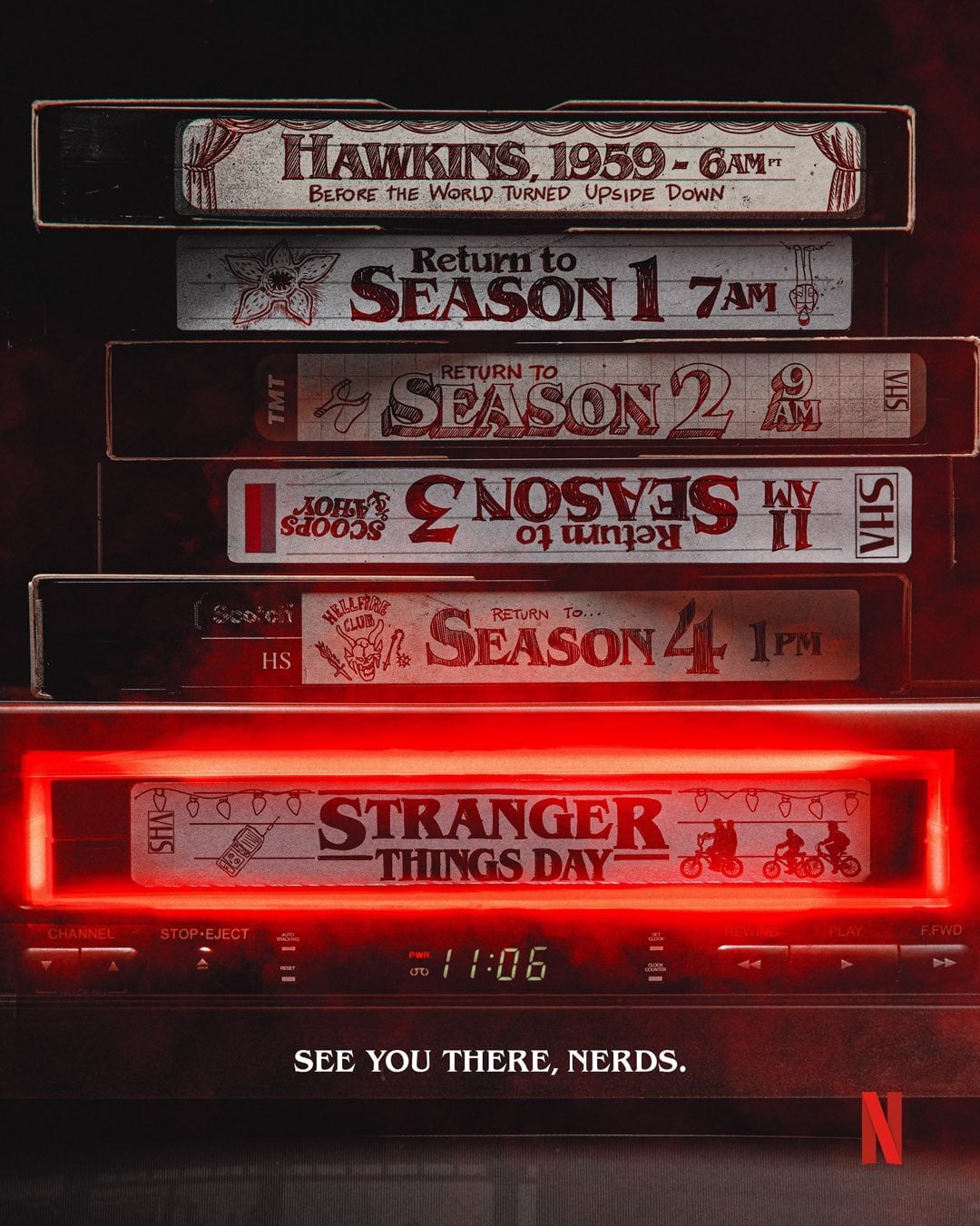 Stranger Things 5: esto es todo lo que se sabe de la última temporada de la serie de Netflix