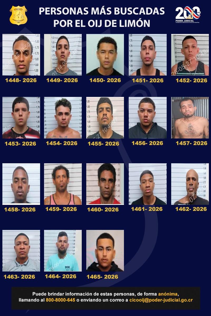 Estos son los más buscados en Limón