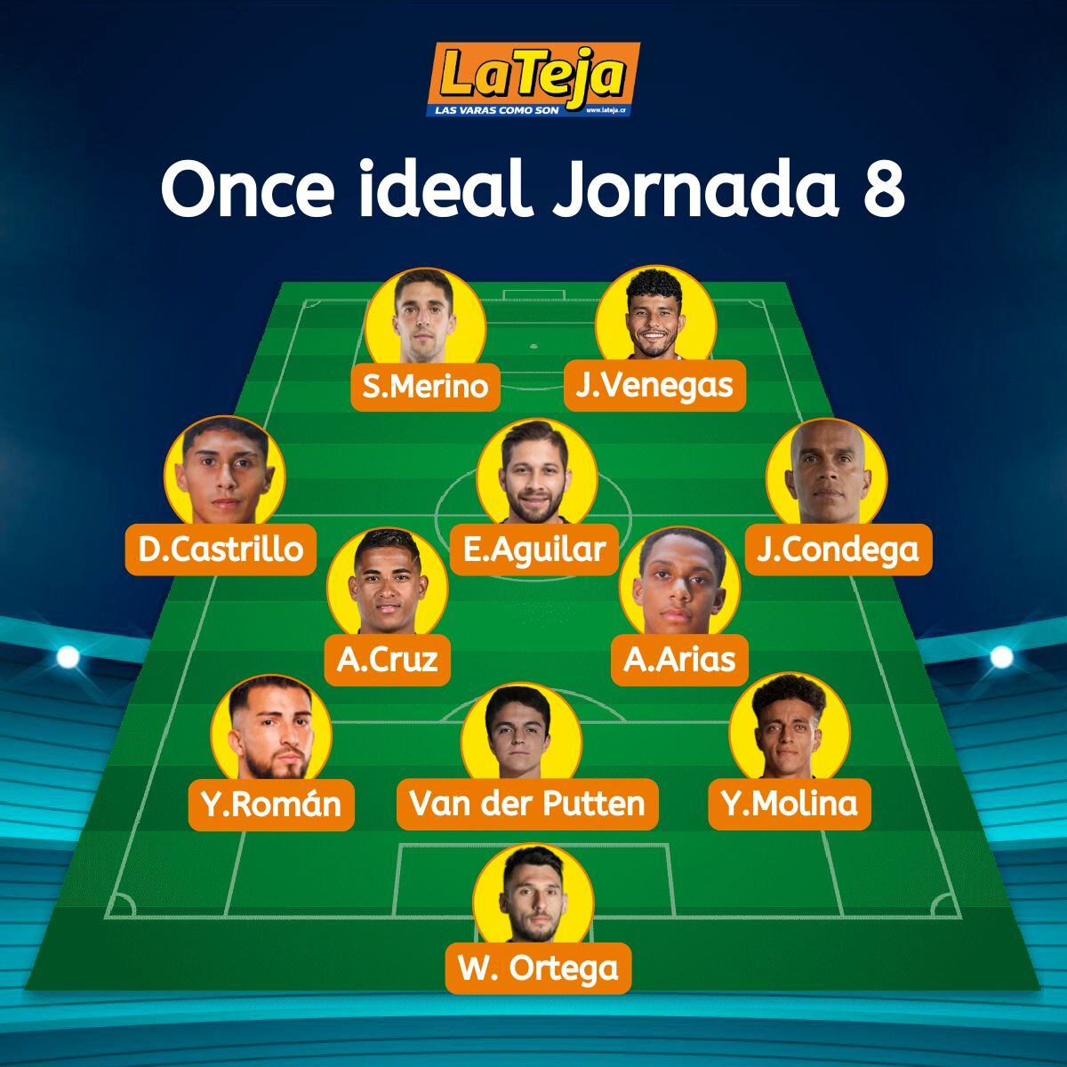 Equipo ideal fecha 8